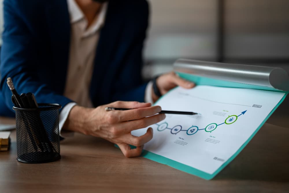 UpThink's Assessment Development Solution