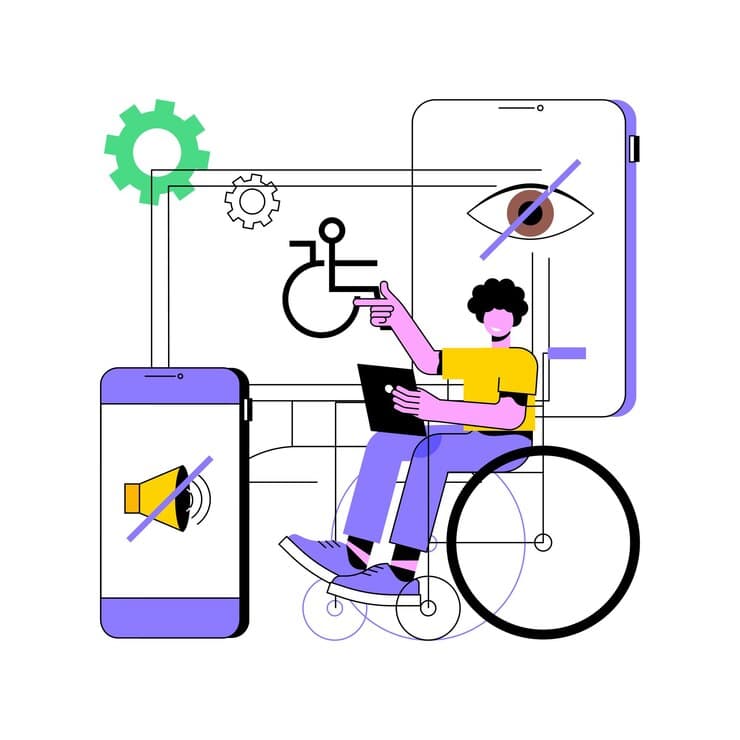 Content-accessibility