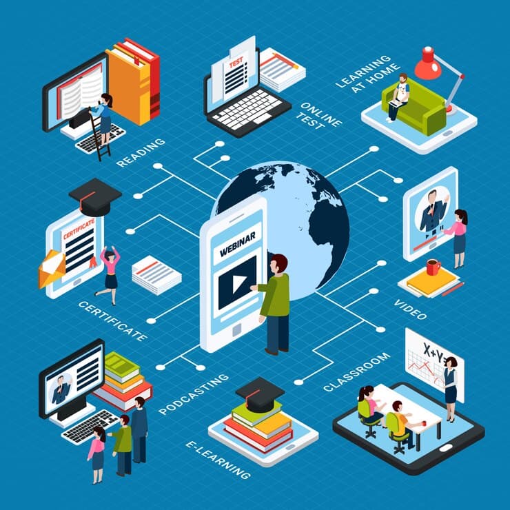Omnichannel Learning by UpThink