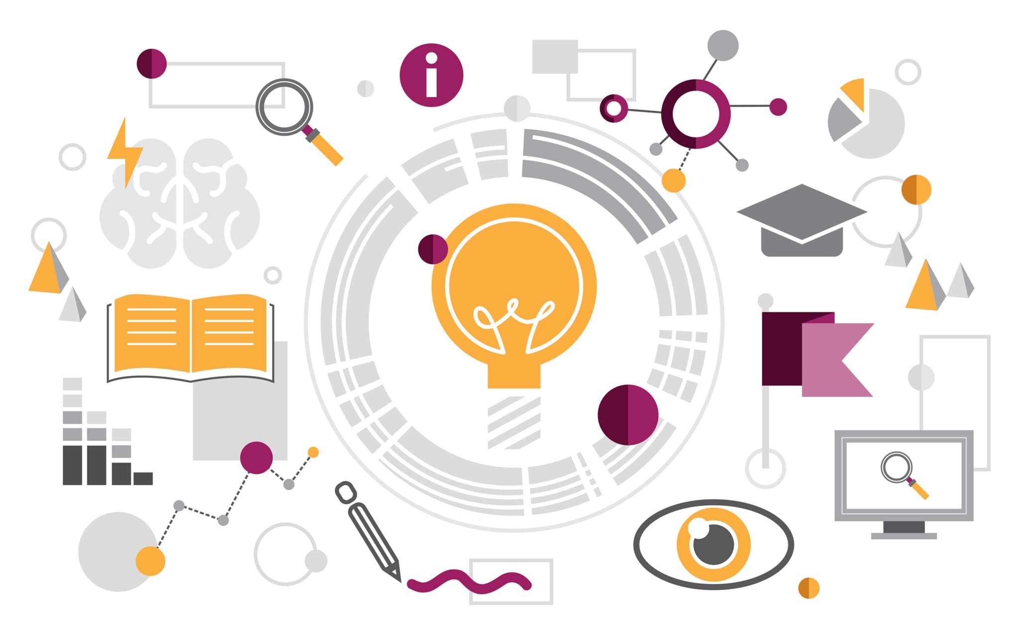 Subject Matter Expertise
